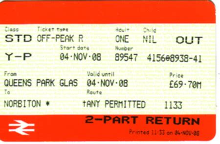 national rail station season tickets